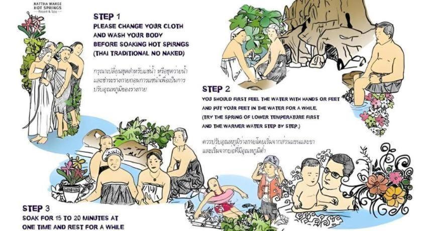 Nattha Waree Hot Spring Resort And Spa Ban Nua Khlong Exterior photo