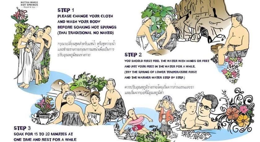 Nattha Waree Hot Spring Resort And Spa Ban Nua Khlong Exterior photo